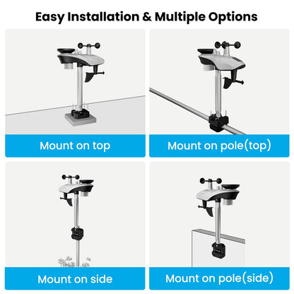 Sainlogic 12-in-1 Weather Stations Wireless Indoor Outdoor, Weather Station with Rain Gauge, Wind Speed/Direction, Outdoor Dew Point, Air Pressure, Barometer,Temperature/Humidity (No WiFi)
