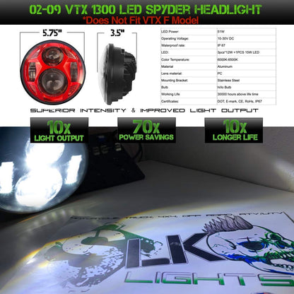 SLK-Customs VTX 5 3/4" LED Headlight Kit with Bracket and Hardware - Plug and Play Daymaker - Compatible with Honda VTX non F models (Red)