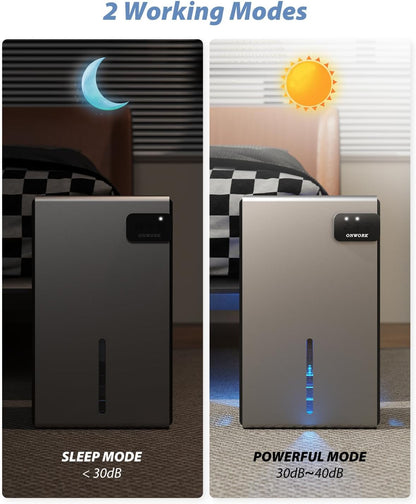 Skiennix 95 OZ Dehumidifier - Quiet & Efficient for Home, Bedroom, Bathroom, RV | Auto Shut Off, 7 LED Colors