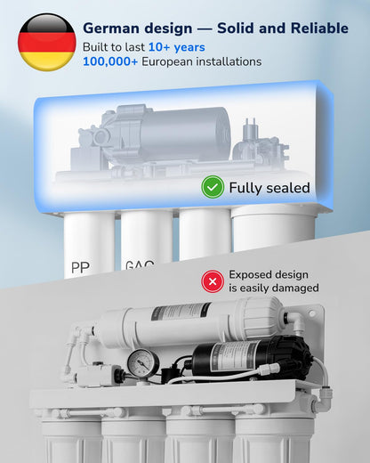 Ecoviva 1000GPD UnderSink Reverse Osmosis System, German Design, NSF/ANSI 58 61 372 Tankless 9-Stage 3:1 Pure to Drain, 10 Years Robust Alkaline RO Water Filtration, Fully Sealed