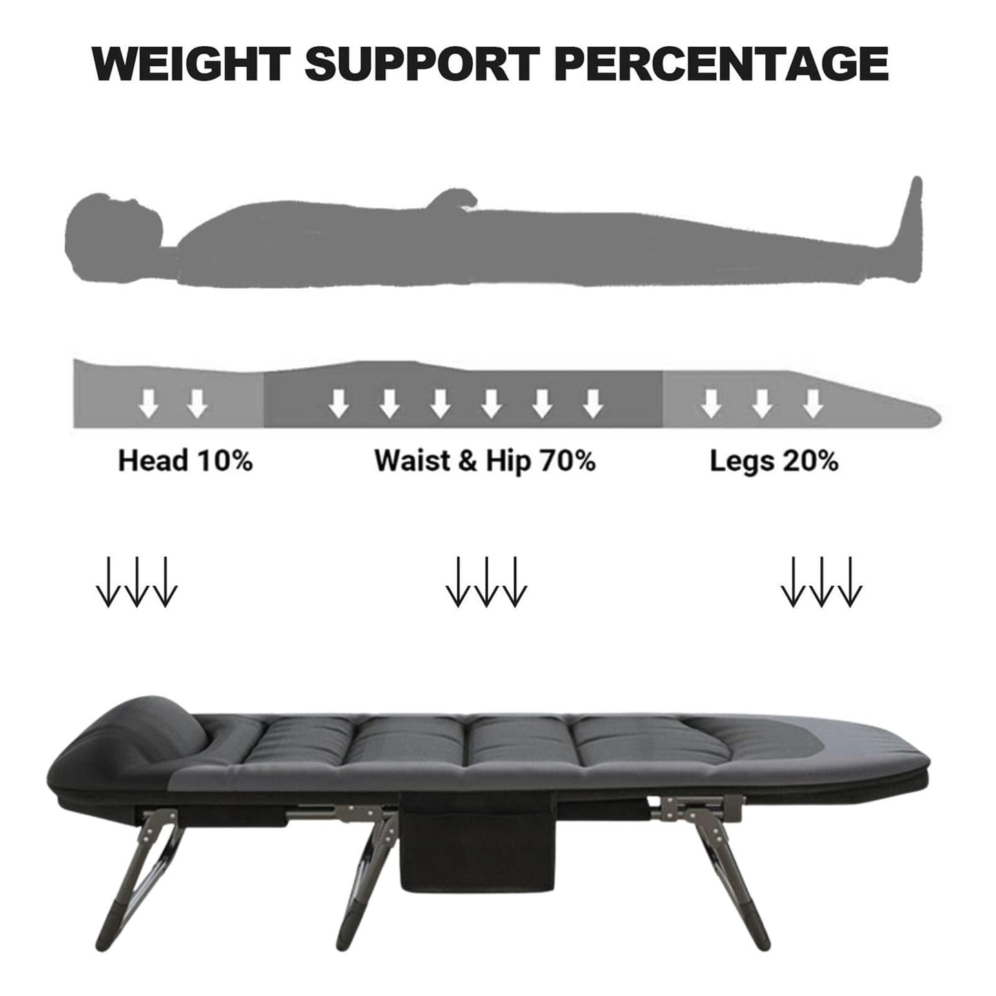 OVLRIJP Folding Lounge Chairs for Outside, Portable Camping Cot, 6-Position Chaise Lounge Chairs with Side Pocket and Mattress, Heavy Duty Chaise Lounges for Outdoor Patio Balcony Beach (Black)