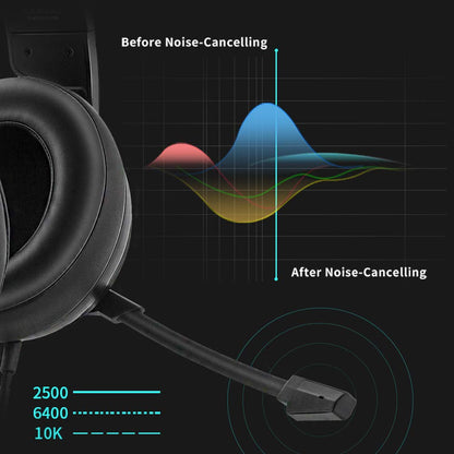 NUBWO N12 Gaming Headset & Xbox one Headset & PS4 Headset,3.5mm Surround Stereo Gaming Headphones with Mic Soft Memory Earmuffs for PC,Laptop, PS3, Video Game with Flexible Microphone Volume Control