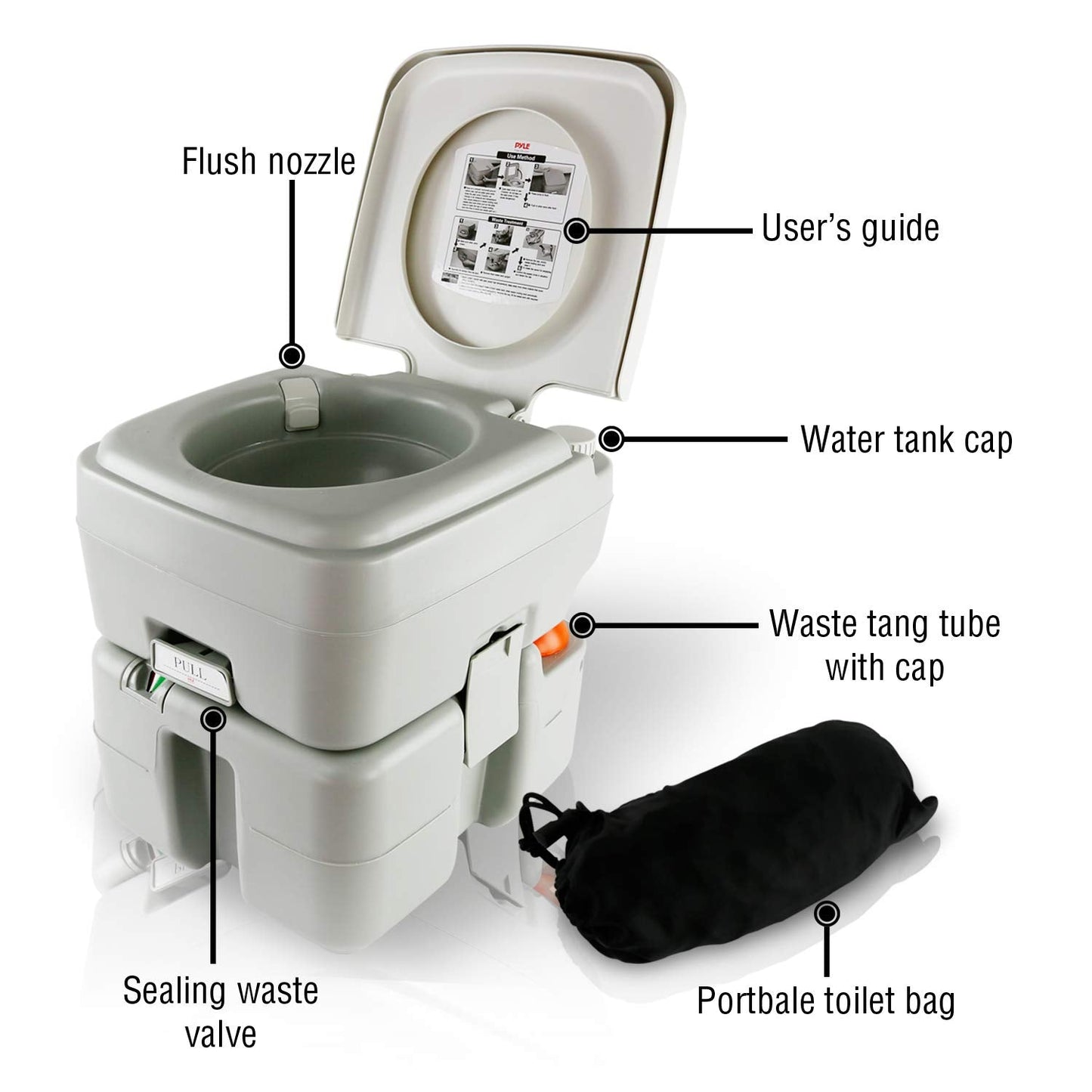 SereneLife Portable Toilet – Compact RV Travel Potty Seat with Cover, 5.3 Gallon Waste Tank, Pump Flush, Leak and Odor Proof – Ideal for Campers, Boating, and Outdoor Activities