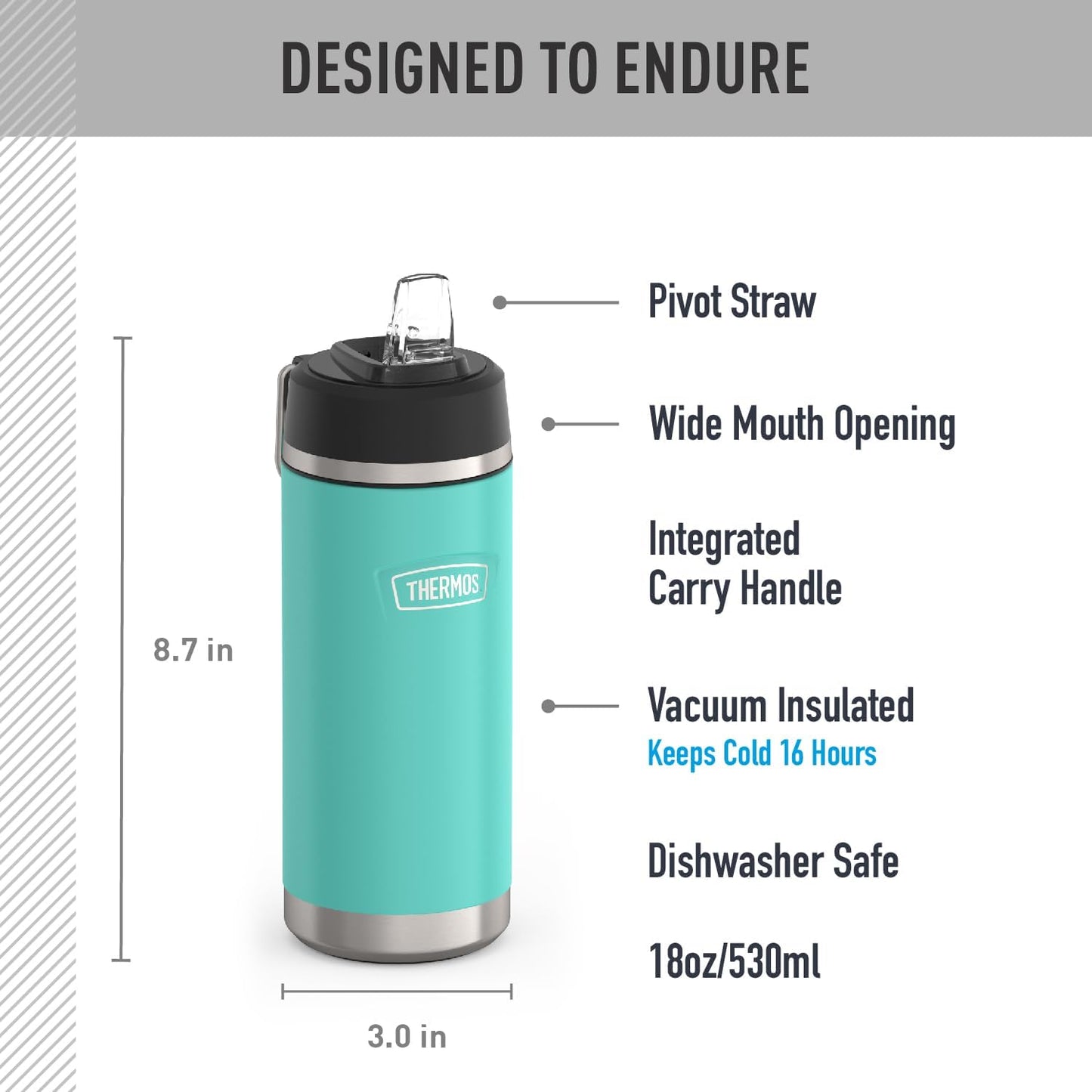 THERMOS Icon Series Insulated Water Bottle - 18 Ounce, Seafoam | Stainless Steel with Straw Lid