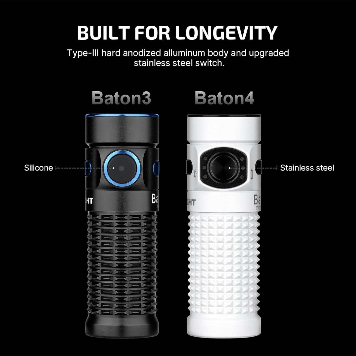 OLIGHT Baton4 Premium Edition EDC Flashlights 1300 Lumens with Type-C Charging Box, Powered by Rechargeable Battery, Small Bright Light IPX8 Waterproof for Emergencies, Outdoors (Guidance)