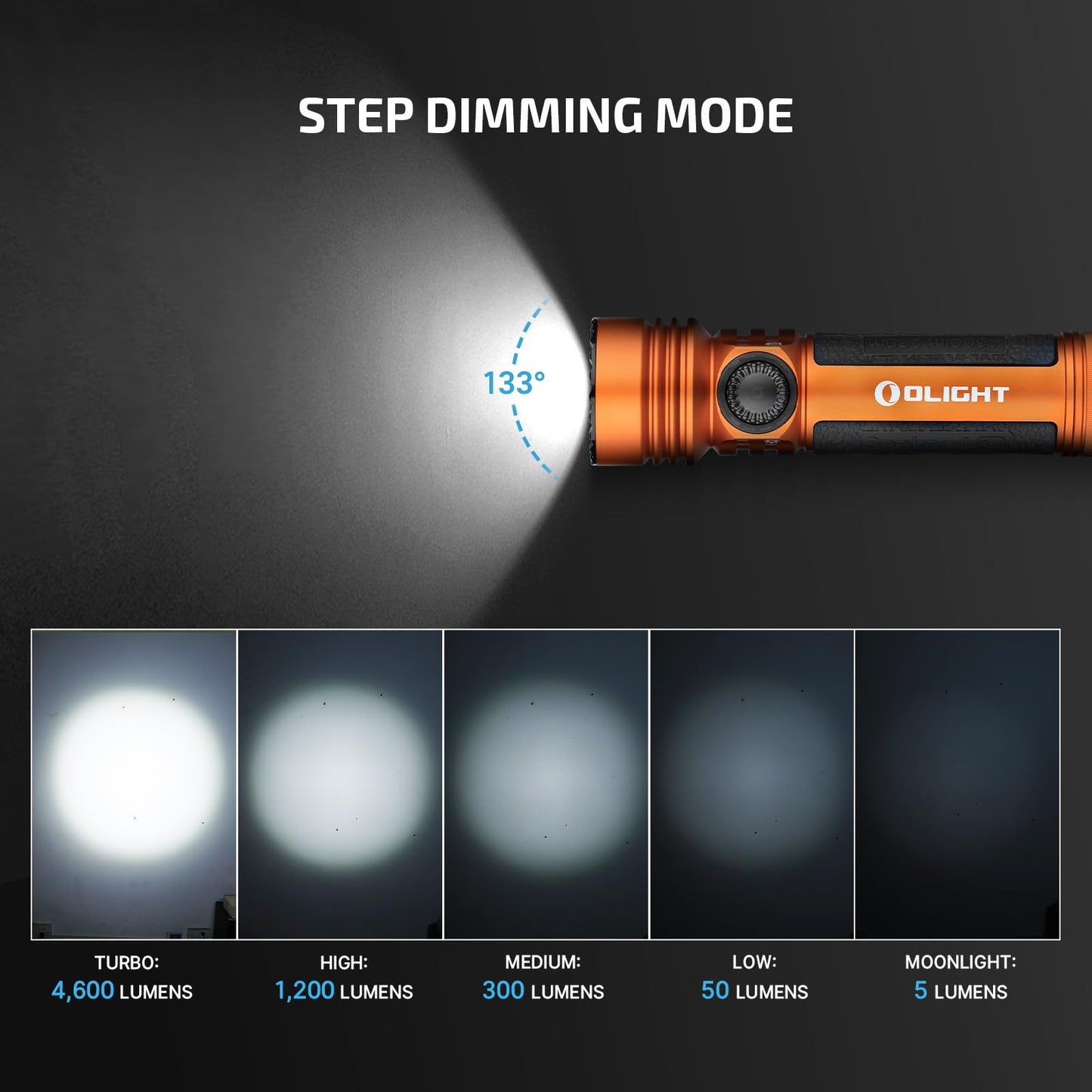 OLIGHT Seeker 4 Pro Rechargeable Flashlights, 4600 Lumens High Powerful Bright Light with USB C Holster, Waterproof IPX8 for Emergencies, Camping, Searching (Orange Cool White)