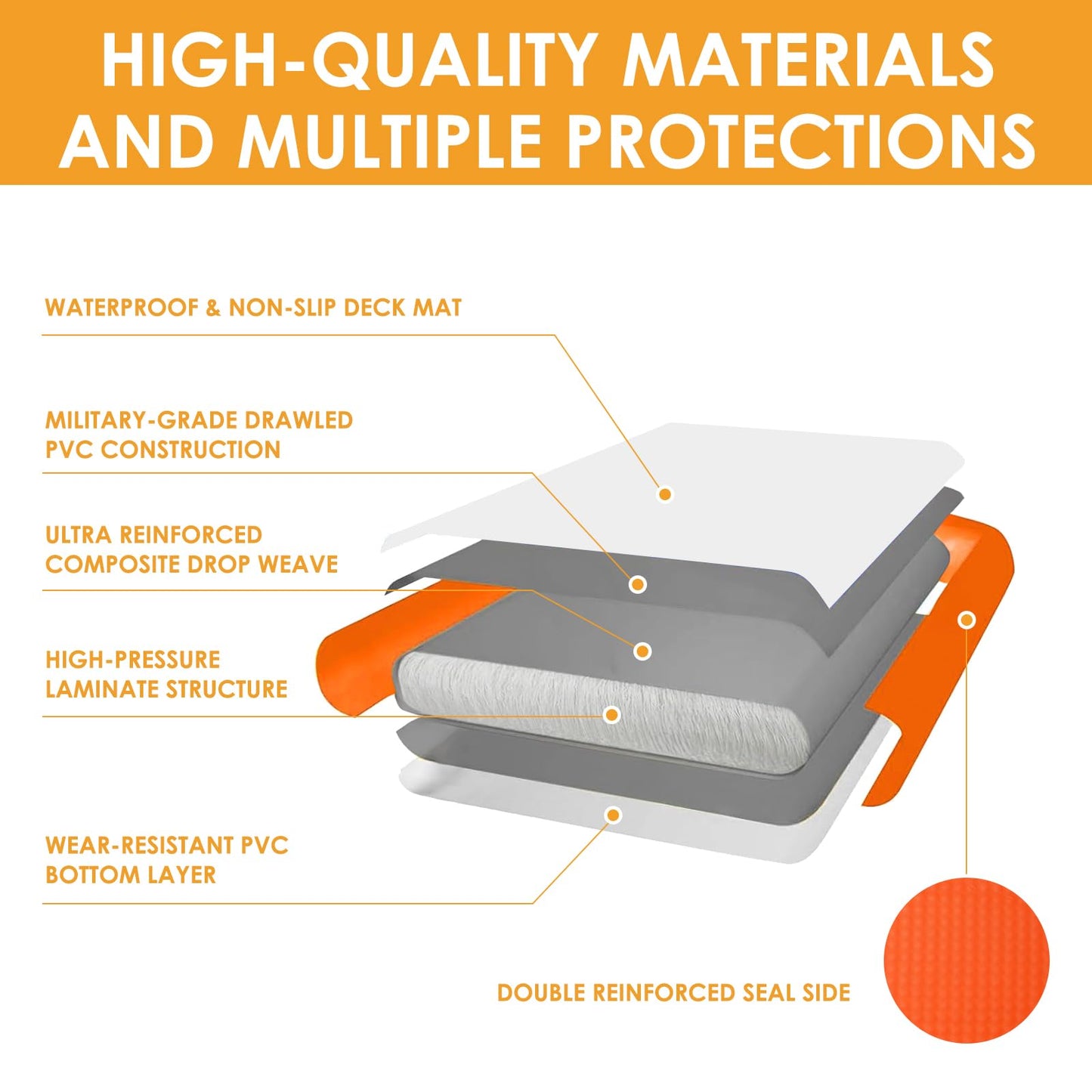 Wauffua Inflatable Floating Dock for Lakes, Thick and Extra Wide Lake Floats for Adults, Non-Slip Air Dock Platform with Portable Carrying Bag, Floating Platform Island for Pool Beach Ocean