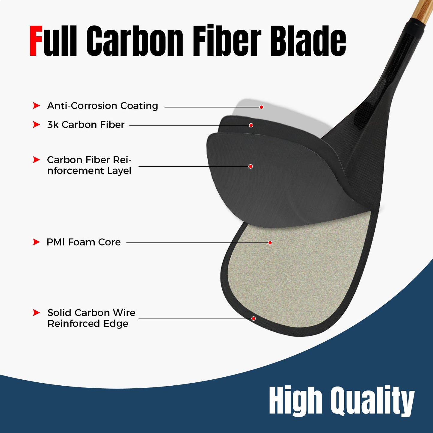 LINGVUM Hybrid Outrigger Canoe Paddle with Wooden Shaft and Carbon Fiber Blade, Lightweight and Durable OC Paddle, 50"