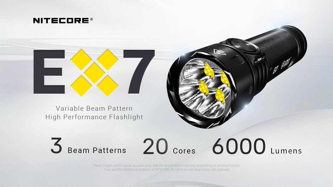 Nitecore EX7 6000 Lumen Flashlight – High Performance Rechargeable Torch with Spotlight, Floodlight, Mixed – USB-C Fast Charging, 546y Throw, Magnetic Tailcap, IP68 Waterproof