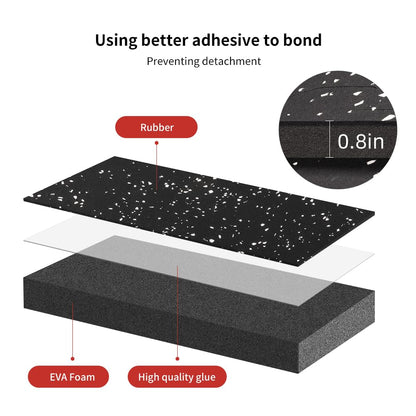0.8in Thick 48 Sq Ft Gym Flooring for Home Gym, 12 Tiles Workout Exercise Equipment Mats, Rubber Top with EVA Foam, Interlocking Puzzle Floor Tiles for Fitness Room, Protective Flooring Mat