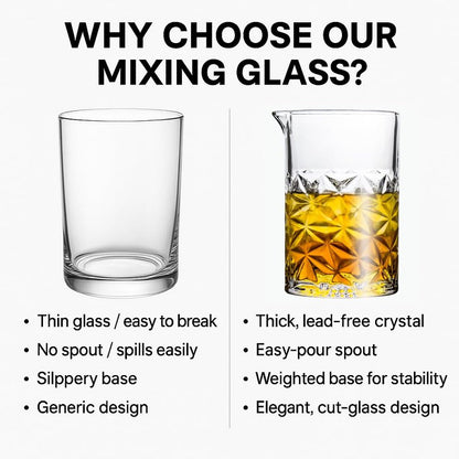Cocktail Mixing Glass, 24 FL OZ Crystal Stirring Glass, Durable Thick Bottom Heavy Base Design, Bartender Gifts for Men, Elegant and Functional Home Barware Tools