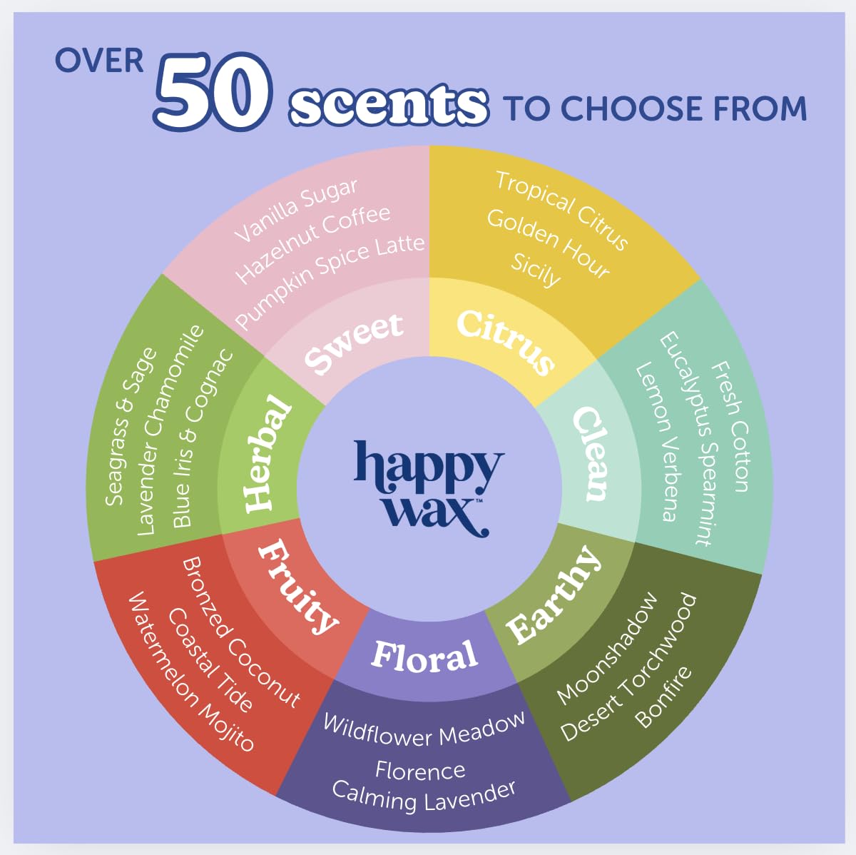 Happy Wax Fresh Cotton Scented Bear Wax Melts - Natural Strong Scented Fresh Infused w/Essential Oils - Non Toxic & Pet Safe - (8 oz Pouch)