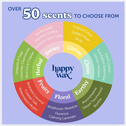 Happy Wax Fresh Cotton Scented Bear Wax Melts - Natural Strong Scented Fresh Infused w/Essential Oils - Non Toxic & Pet Safe - (8 oz Pouch)