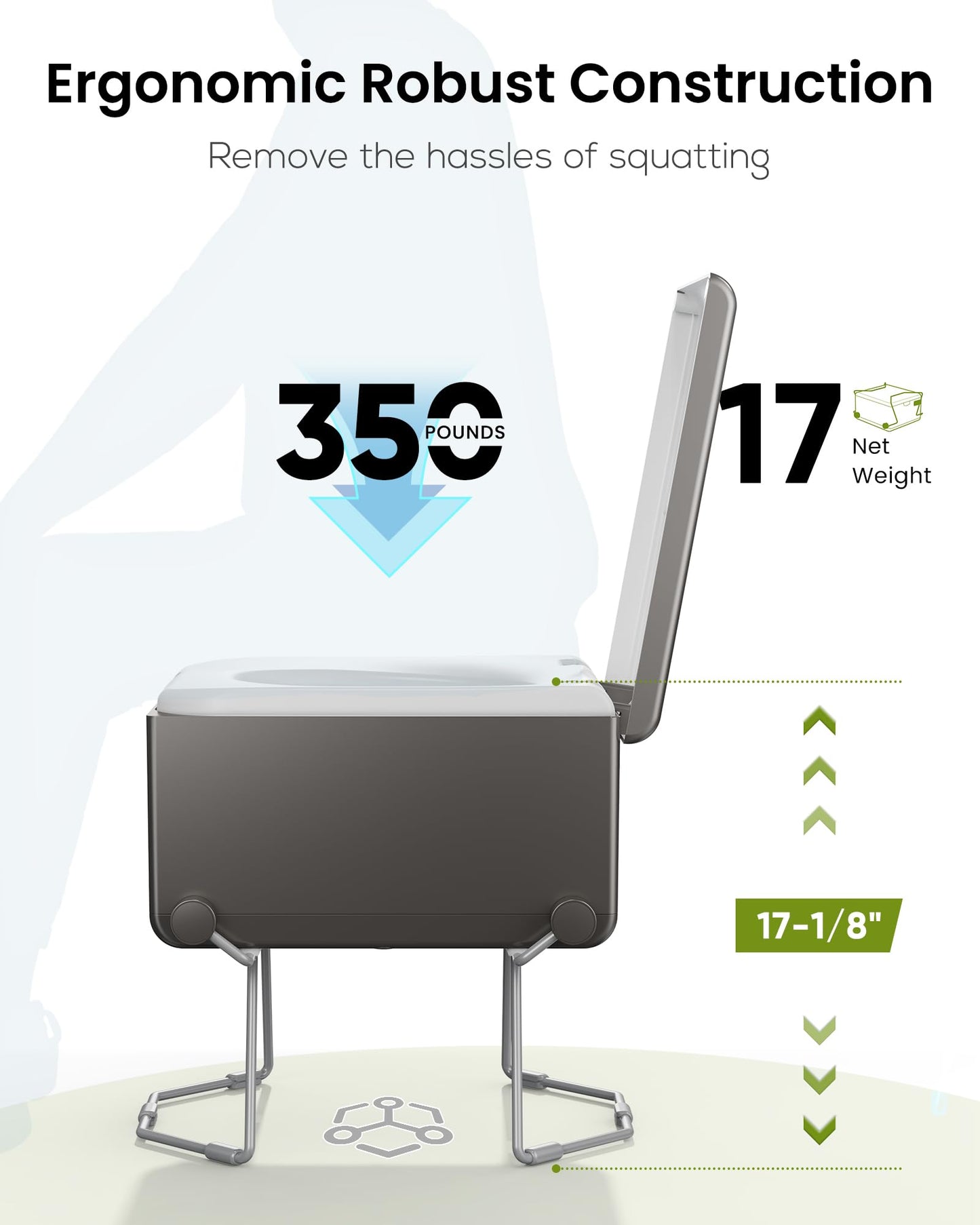 Modiwell Dry Flush Toilet – Waterless, Odorless, Self-Contained | Rechargeable Portable Toilet for RVs, Van, Boat, Tiny House, Off-Grid | Easier to Use Than Composting or Incinerator Toilets