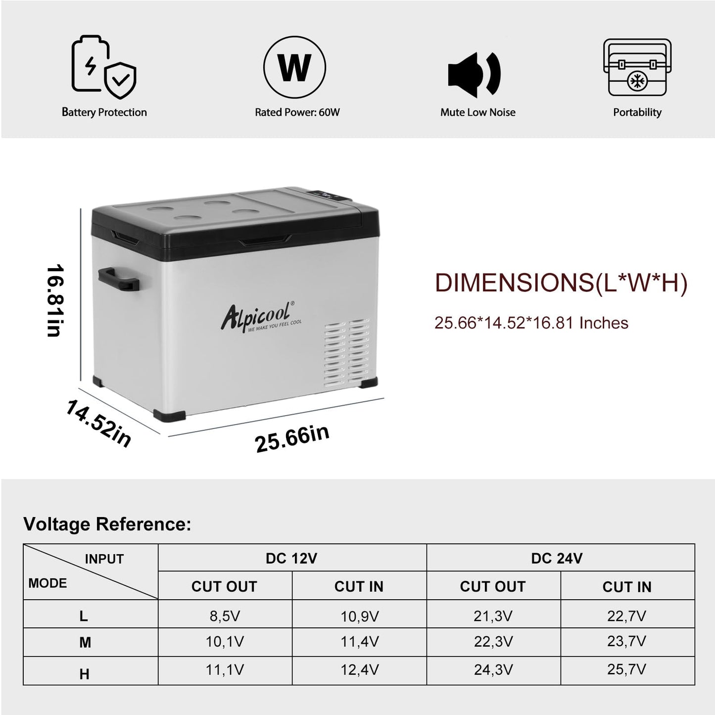 Alpicool C40 Portable Car Freezer, 12 Volt Refrigerator, 38 Quart(35.7 Liter) Fast Cooling 12V Car Fridge, Car Cooler for RV, Truck, Camping, Outdoor -12/24V DC and 100-240V AC