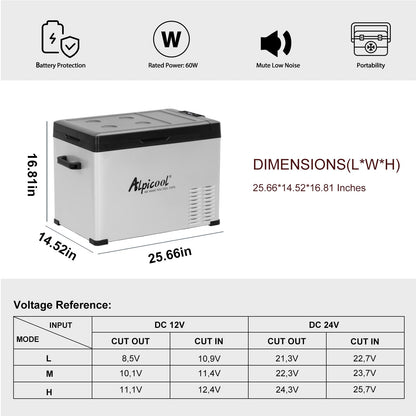 Alpicool C40 Portable Car Freezer, 12 Volt Refrigerator, 38 Quart(35.7 Liter) Fast Cooling 12V Car Fridge, Car Cooler for RV, Truck, Camping, Outdoor -12/24V DC and 100-240V AC