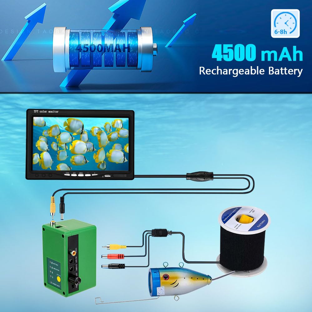 Dosilkc Underwater Fishing Camera with 7 Inch LCD Monitor, HD 1000 TVL Portable Fish Finder, 30Pcs Adjustable LED White Lamp Lights for Lake, Boat, Ice Fishing