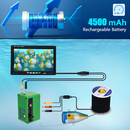 Dosilkc Underwater Fishing Camera with 7 Inch LCD Monitor, HD 1000 TVL Portable Fish Finder, 30Pcs Adjustable LED White Lamp Lights for Lake, Boat, Ice Fishing