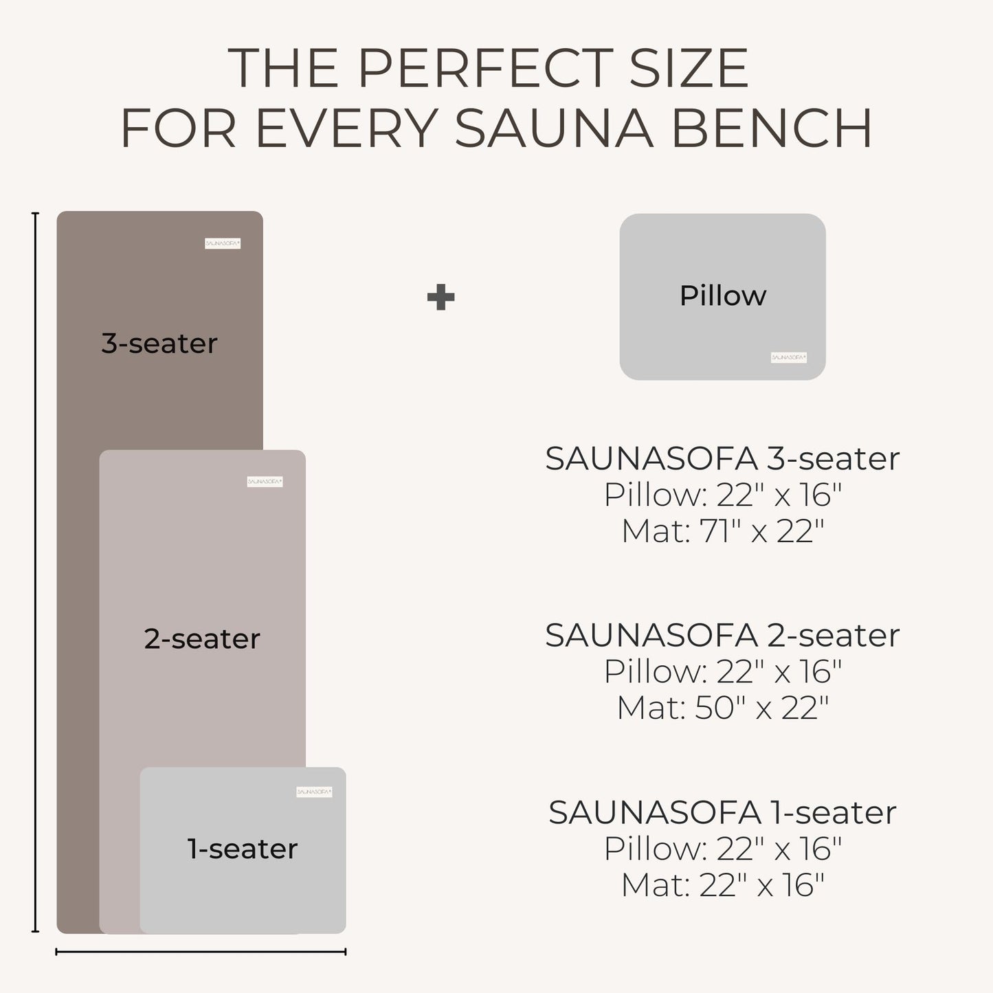 BADESOFA SAUNASOFA™ Sauna Mat & Pillow Set – 3 Seater Sauna seat Cushion and Pillow for Indoor and Outdoor Infrared or Finnish Sauna – Luxury Sauna Gift in Charcoal