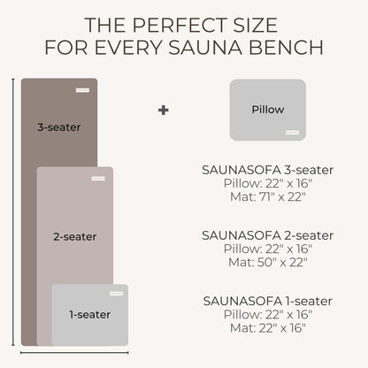 BADESOFA SAUNASOFA™ Sauna Mat & Pillow Set – 3 Seater Sauna seat Cushion and Pillow for Indoor and Outdoor Infrared or Finnish Sauna – Luxury Sauna Gift in Charcoal
