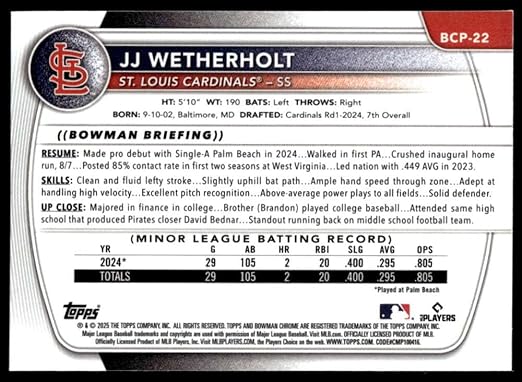 2025 Bowman Chrome Prospects #BCP-22 Jj Wetherholt St Louis Baseball Card - Sportscard Superstore