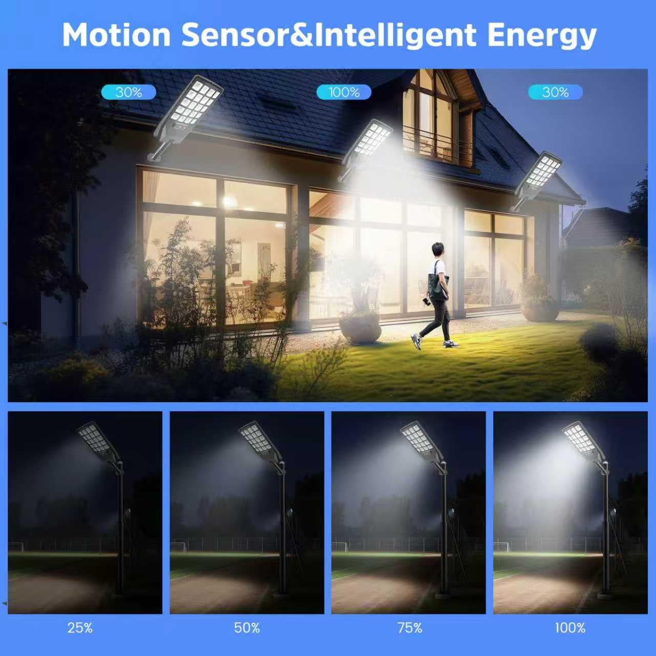 6 Pack Solar Street Lights Outdoor Waterproof, 6500K 20000LM Wide Angle Solar Powered Flood Light with Motion Sensor & Remote Control,Dusk to Dawn Commercial Solar Outdoor Light for Parking Lot