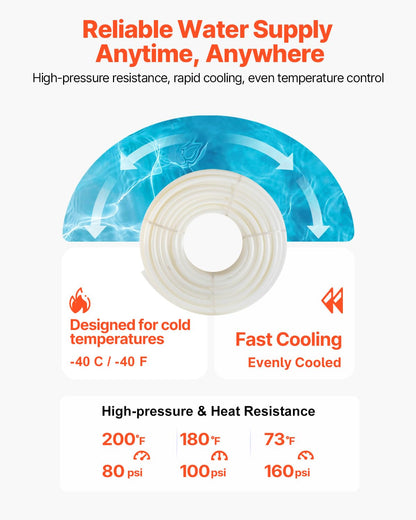 VEVOR PEX Pipe, 1 Inch x 500 FT Tubing, Non Oxygen Barrier White B Pipe, Flexible Water Line for RV Sewer Hose, Plumbing, Radiant Heating