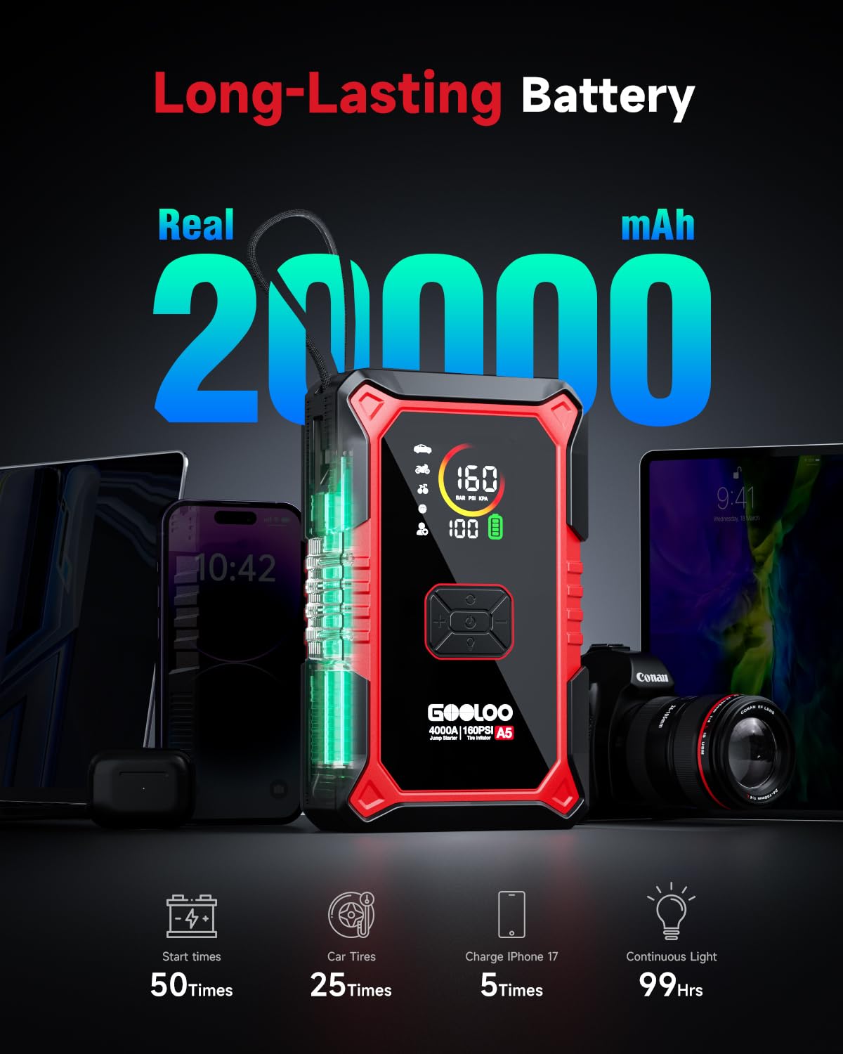 GOOLOO A5 Jump Starter with Air Compressor, 4000A Car Battery Jump Starter (All Gas/10.0L Diesel) with 160PSI Tire Inflator Auto-Off, 45W PD Fast Charging, 12V Jump Box Car Jumper Starter Portable