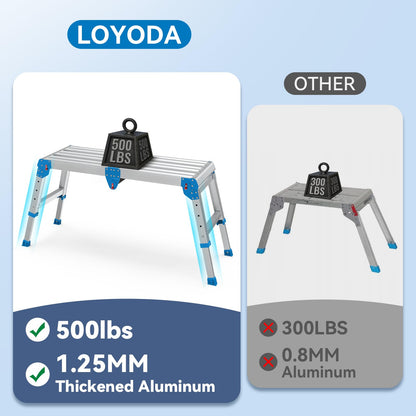 Loyoda Work Platform 500 Lbs, Folding Step Stool with One-Touch Automatic Fold, 4 Height Adjustment Step Platform, Perfect for RV Cleaning, Home Painting and Reaching High Places, Larger, Blue