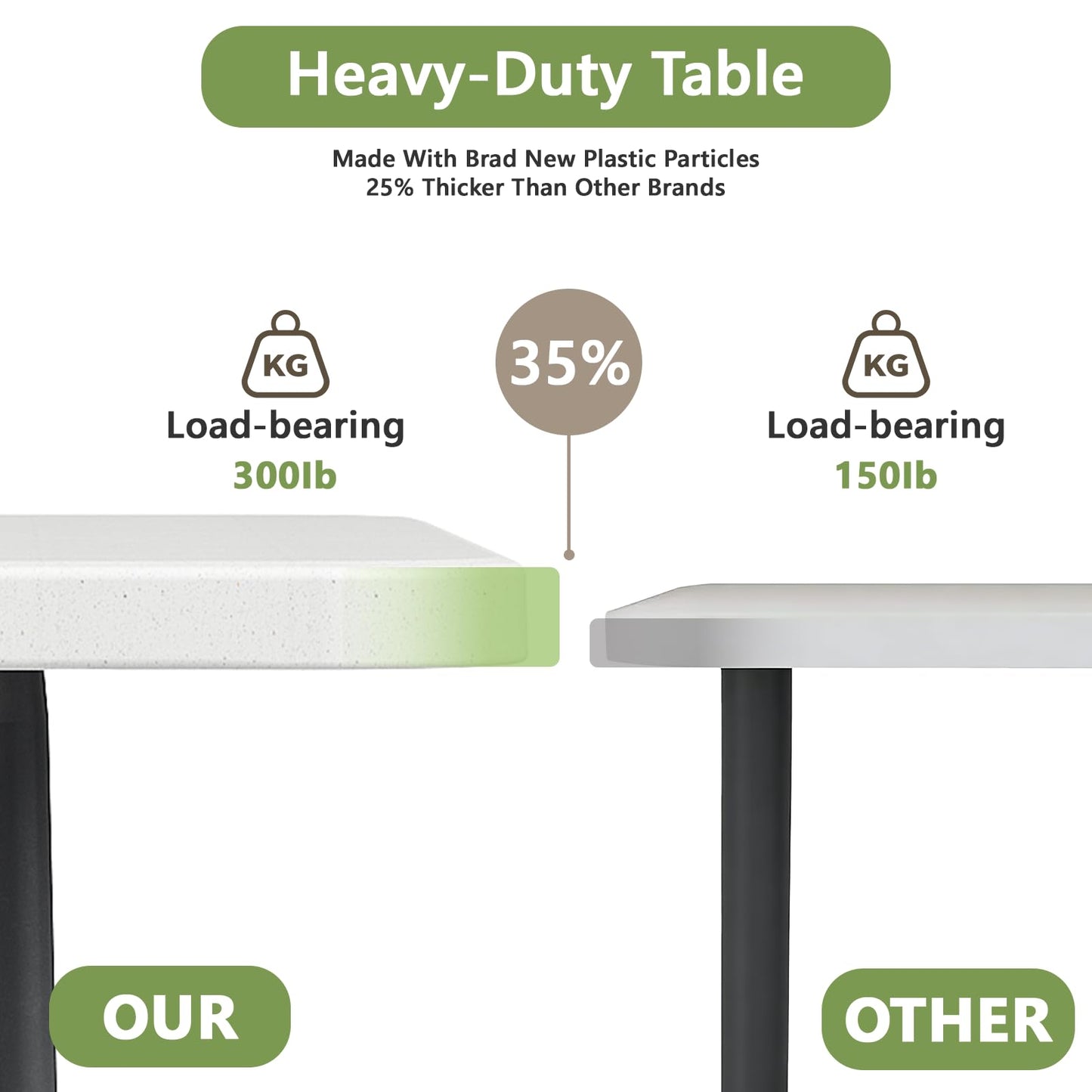 FurniEdge Folding Table 8FT Heavy Duty Plastic Table with Handle, Foldable&Portable, Fold-in-Half Utility Tables for Outdoor, Dining, Wedding, Events, Indoor, Picnic, Camping, Party, White