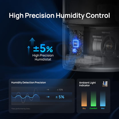 Dreo 6L Humidifiers for Bedroom, Smart Warm & Cool Mist for Large Room, 60Hr Quiet Runtime for Baby, Plant, Humidity Sensor, Indicator Light, 12H Timer, Google/Alexa, HM713S