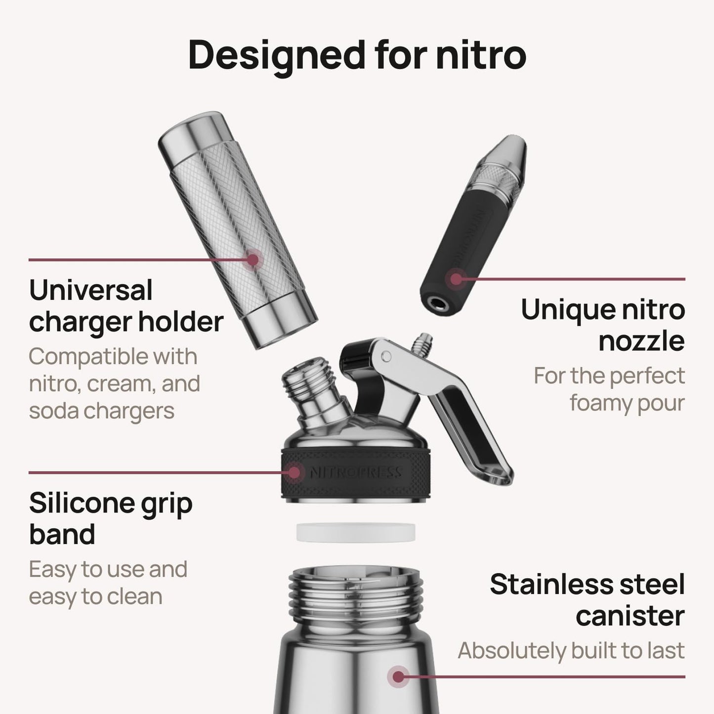 Original NitroPress - Nitro Cold Brew Coffee Maker Kit | Includes 10 Nitrogen Cartridges | Portable Infuser for Nitro Drinks, Cold Brew, Cocktails & Tea at Home or On the Go | Gift for Coffee Lovers