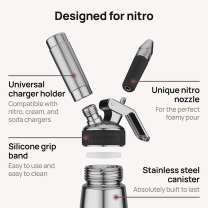 Original NitroPress - Nitro Cold Brew Coffee Maker Kit | Includes 10 Nitrogen Cartridges | Portable Infuser for Nitro Drinks, Cold Brew, Cocktails & Tea at Home or On the Go | Gift for Coffee Lovers