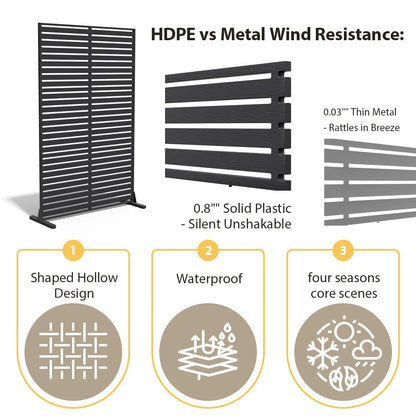 Trygoal Outdoor Privacy Screen 72" H×47" W HDPE Freestanding Decorative Privacy Panel Fence with Stand 6 Panel, Air Conditioner Fence Panels, Privacy Screen for Patio Backyard,Balcony, Pool