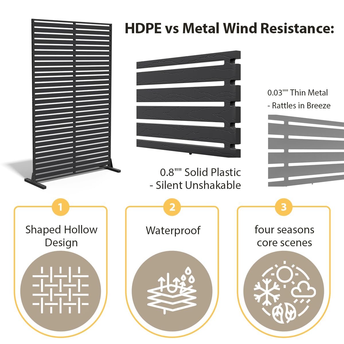 Trygoal Privacy Fence Screen with Stand 6 Panel 72" H×47" W HDPE Decorative Privacy Panels with Stand, Air Conditioner Fence Panels, Privacy Screen for Outdoor Backyard, Balcony, Pool