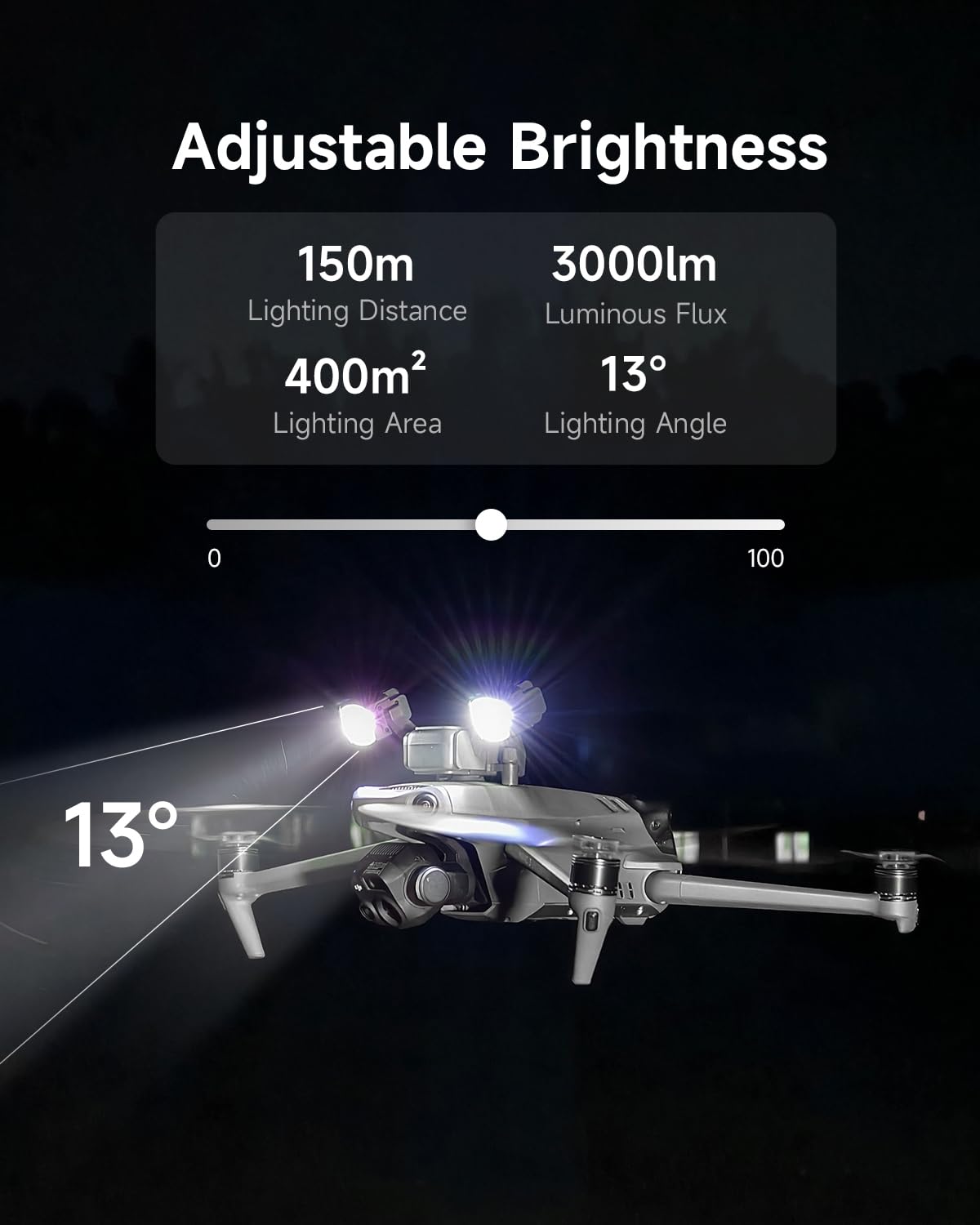 LKTOP Mavic 3 Enterprise Drone Spotlight for DJI Mavic 3T/Mavic 3E Strobe Light Accessories, 3000 Lumen 40W LED Anti-Collision Searchlight Night Flight Lighting Lamp for Search/Rescue/Patrol/Farm