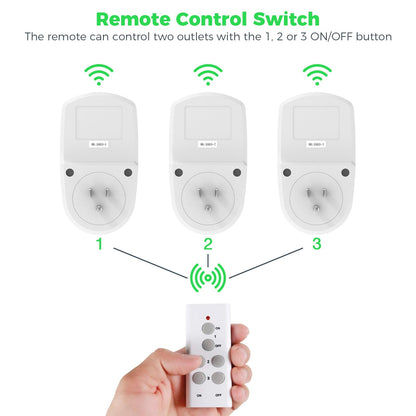 3 Pack Remote Control Outlet, TESSAN Wireless Electrical Plug Switch for Lights, Lamps, Fans, 100ft RF Range Indoor On/Off Switch, 1200W (1 Remote + 3 Outlet)