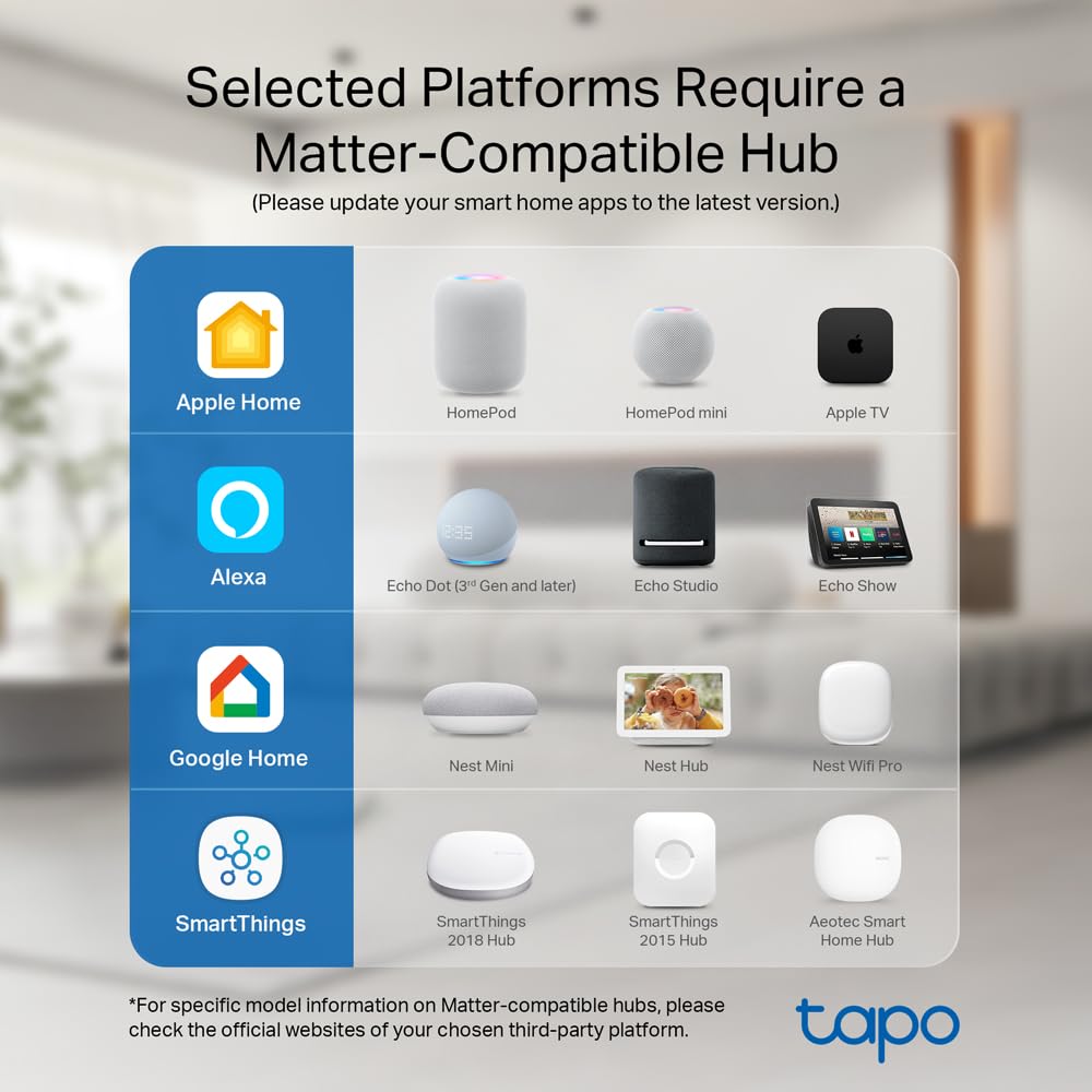 TP-Link Tapo Matter Compatible Smart Plug Mini, Compact Design, 15A/1800W Max, Super Easy Setup, Works with Apple Home, Alexa & Google Home, UL Certified, 2.4G Wi-Fi Only, White, Tapo P125M