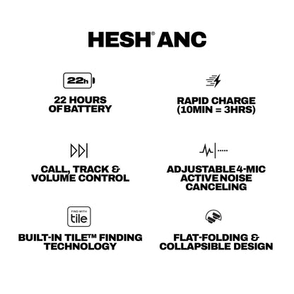 Skullcandy Hesh ANC Wireless Over-Ear Bluetooth Headphones, Active Noise Cancelling, Up to 22 Hrs Battery, Foldable Lightweight Design, Microphone for iPhone Android - True Black