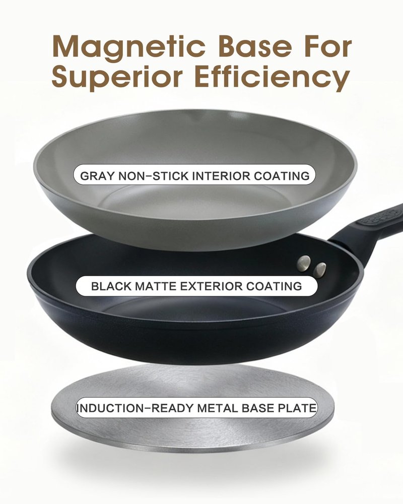UFIRE 9.5 Inch Nonstick Frying Pan Skillet, Ceramic Frying Pan, Non Toxic Healthy Ceramic Coating, Suitable for All Stovetops, PTFE PFOA PFOS Free, Black