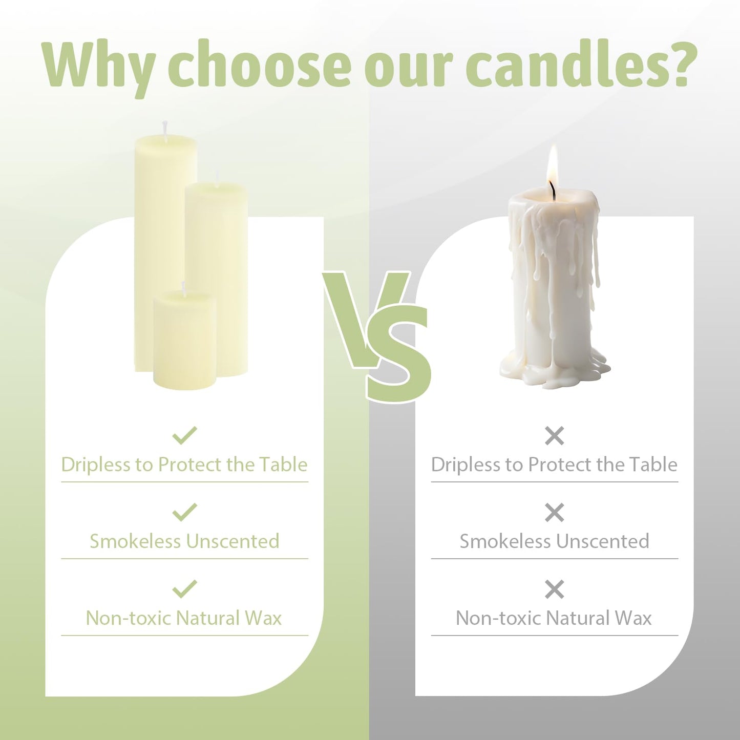 Veiuwa 72 Pack Ivory Pillar Candles Bulk Set, 2x3 2x6 2x8 Inch - 24 Each Size, Dripless Smokeless Clean Burning for Wedding Centerpieces, Home Decor, Church, Romantic Ambiance！