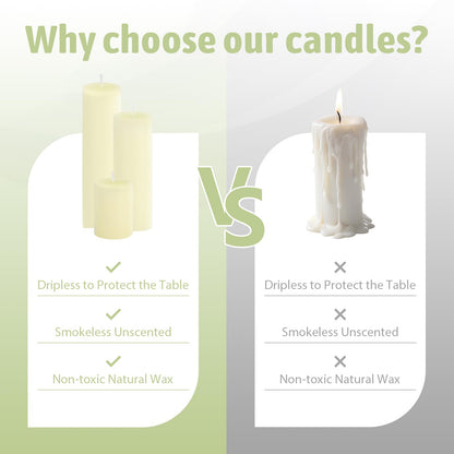 Veiuwa 72 Pack Ivory Pillar Candles Bulk Set, 2x3 2x6 2x8 Inch - 24 Each Size, Dripless Smokeless Clean Burning for Wedding Centerpieces, Home Decor, Church, Romantic Ambiance！