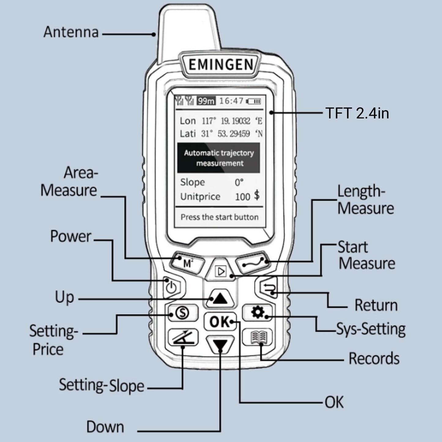 Handheld GPS Land Area Meter Surveying Equipment with Navigation Track for Forest Farmland Fish Pond Lake and Parking Distance Measurement US Plug 100-240V