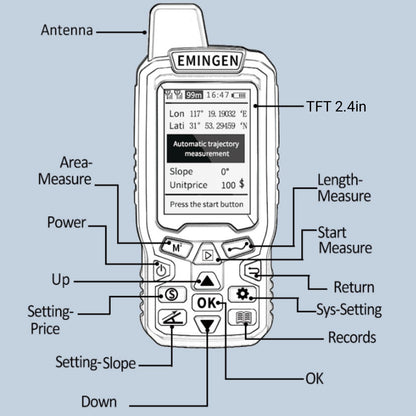 Handheld GPS Land Area Meter Surveying Equipment with Navigation Track for Forest Farmland Fish Pond Lake and Parking Distance Measurement US Plug 100-240V