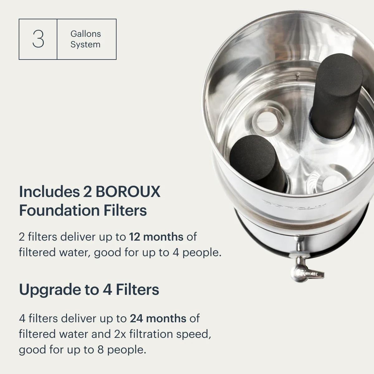 Boroux Legacy Gravity-Fed Countertop Stainless Steel Water Filter System | 3 Gallons with 2 Authentic Black Foundation. Filters