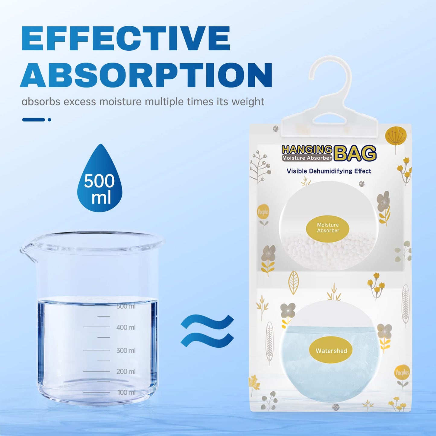 Vacplus Moisture Absorbers Packets, Fragrance Free 5 Pack, Humidity Packs, Dessicant Packets, Hanging Closet Dehumidifier Bags, Odor Eliminator for Bathroom 9.8OZ