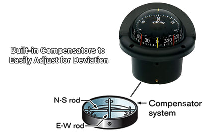 Ritchie Navigation Compass, Flush Mount, 3.75" Combi, Black