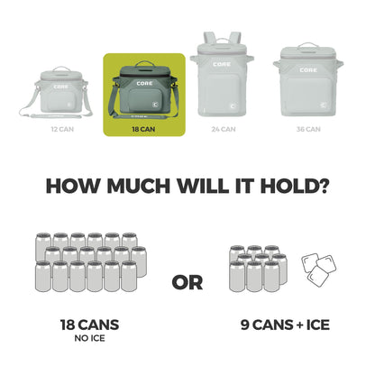 CORE Magnetic Leak Proof 18 Can Soft Cooler with Waterproof Zipper | Insulated Bag Portable Ice Chest Box | Best Soft Cooler for Food & Beverages for Tailgating, Car Camping, and Family Beach Picnics