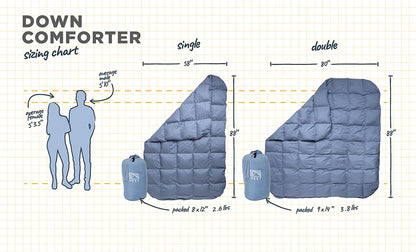 HEST Packable Down Comforter for Camping, Double Size - Warm Outdoor Puffy Blanket, Down Blanket with 50-L Tote, Hydrophobic Duck Down - Perfect for Hiking, Camping, Backpacking & Outdoor Adventures
