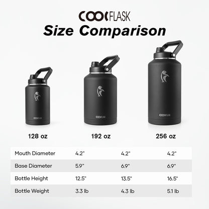 Coolflask Titan 2 Gallon Insulated Water Bottle, 256 oz Large Water Jug Stainless Steel with Leakproof Handle Spout Lid & Sleeve, Wide Mouth Metal Flask for Camping or Work, Magic Black